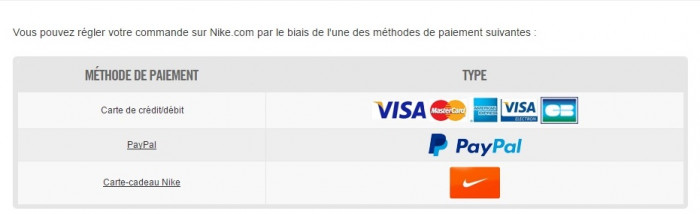 code promo nike france