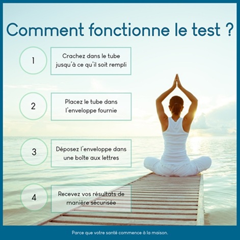 Le cortisol : comment mesurer son niveau avec Montestsanté