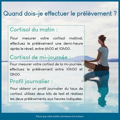 Le cortisol : comment mesurer son niveau avec Montestsanté