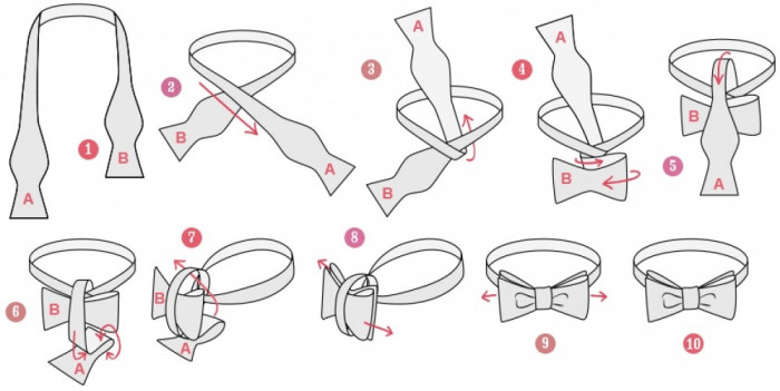 7 méthodes de nouer une cravate