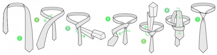 7 méthodes de nouer une cravate