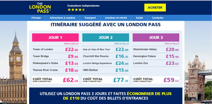 Les pass sur internet et le tourisme dans les grandes villes du monde