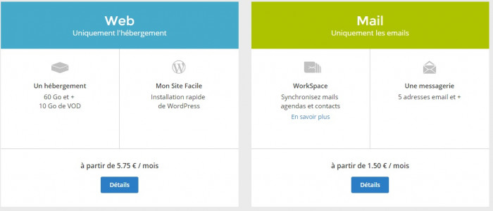 Les sites d’hébergement web et les noms de domaine