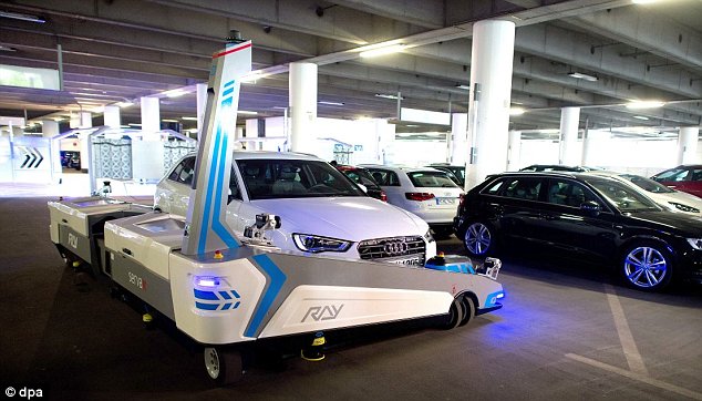 Idée No. 15 : Robot-voiturier des autos à l'aéroport 