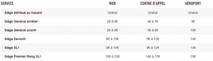 Code Promo Volotea 2025 _ Coupons De Reduction Volotea – LOQG